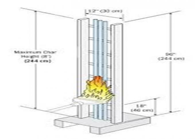 Wire / Optical Cable Vertical Flammability Tester Smoke Release Tester ...