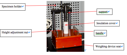 Building Material Heat Release Rate Flammability Test Equipment Cone