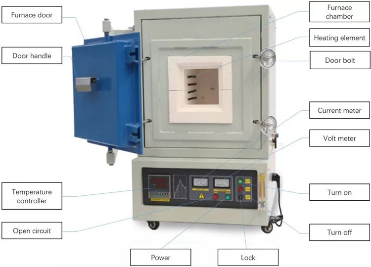 High And Low Temperature Humidity Control Stability Test Battery Environmental Test Box Humidity Test Chamber