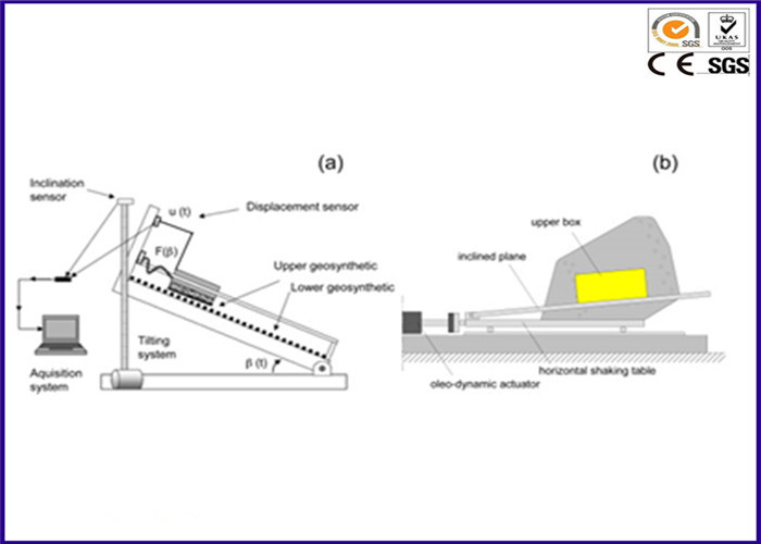 YY1114 Toys Testing Equipment 0 - 15 Degree Inclined Plane Device For Stability Test