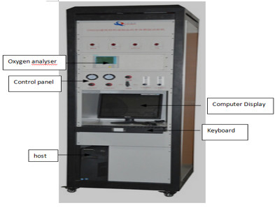 EN13823 Single Burning Item Flammability Testing Equipment For Building Products