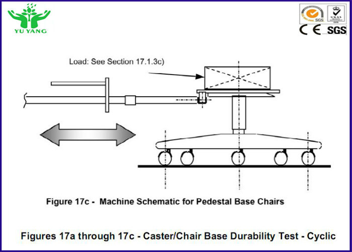 10±2 times / min Slip Type Life Tester Caster / Chair Base Durability Test-Cyclic