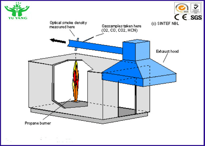 Heat Release Rate Fire Testing Equipment In Full Scale Room Corner Test 6 Kw 380v