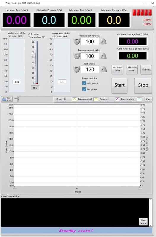 EN817 Water Tap Flow Tester - PLC Controlled Faucet Flow Rate Testing Equipment with Thermal Printer & 304 Stainless Steel Construction