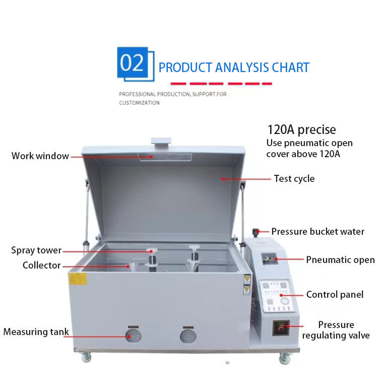 Quartz Glass Nozzle Salt Spray Chamber Titanium Heater Easy Clean No Leakage Test Machine