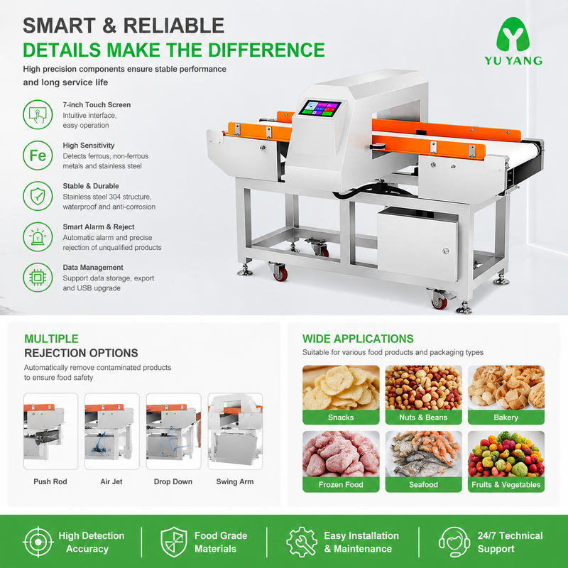 Automatic Industrial Metal Detector Machine for Food Processing Industry Conveyor Belt Metal Detection System