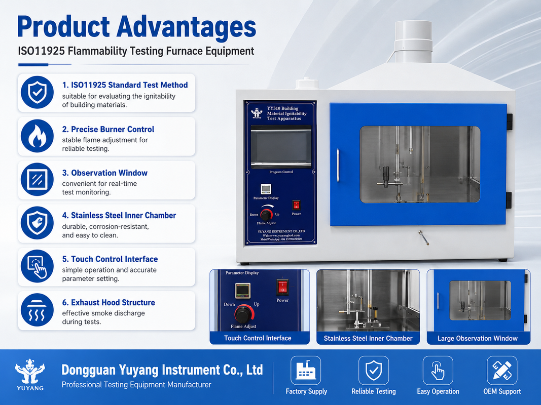 Building Material Flammability Tester ISO11925 Fire Testing Furnace for Ignition Performance Evaluation