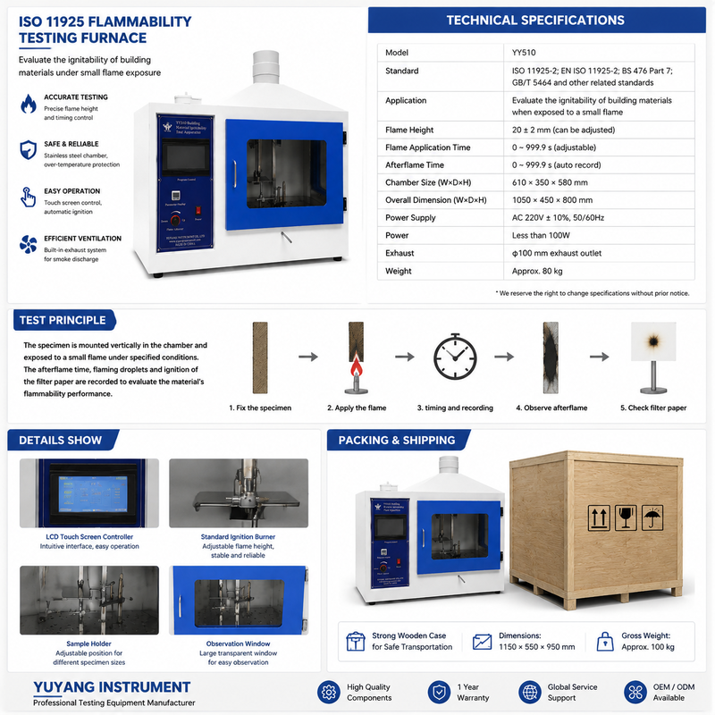 Laboratory ISO11925 Flame Testing Equipment for Construction Material Fire Safety Analysis