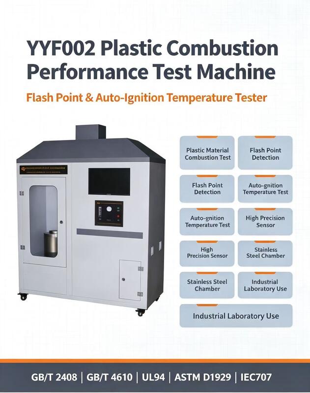 Plastic Flammability Tester with UL94 ASTM D1929 IEC707 Standards for Flash Point and Autoignition Temperature Testing with Adjustable Air Flow and ±1℃ Accuracy