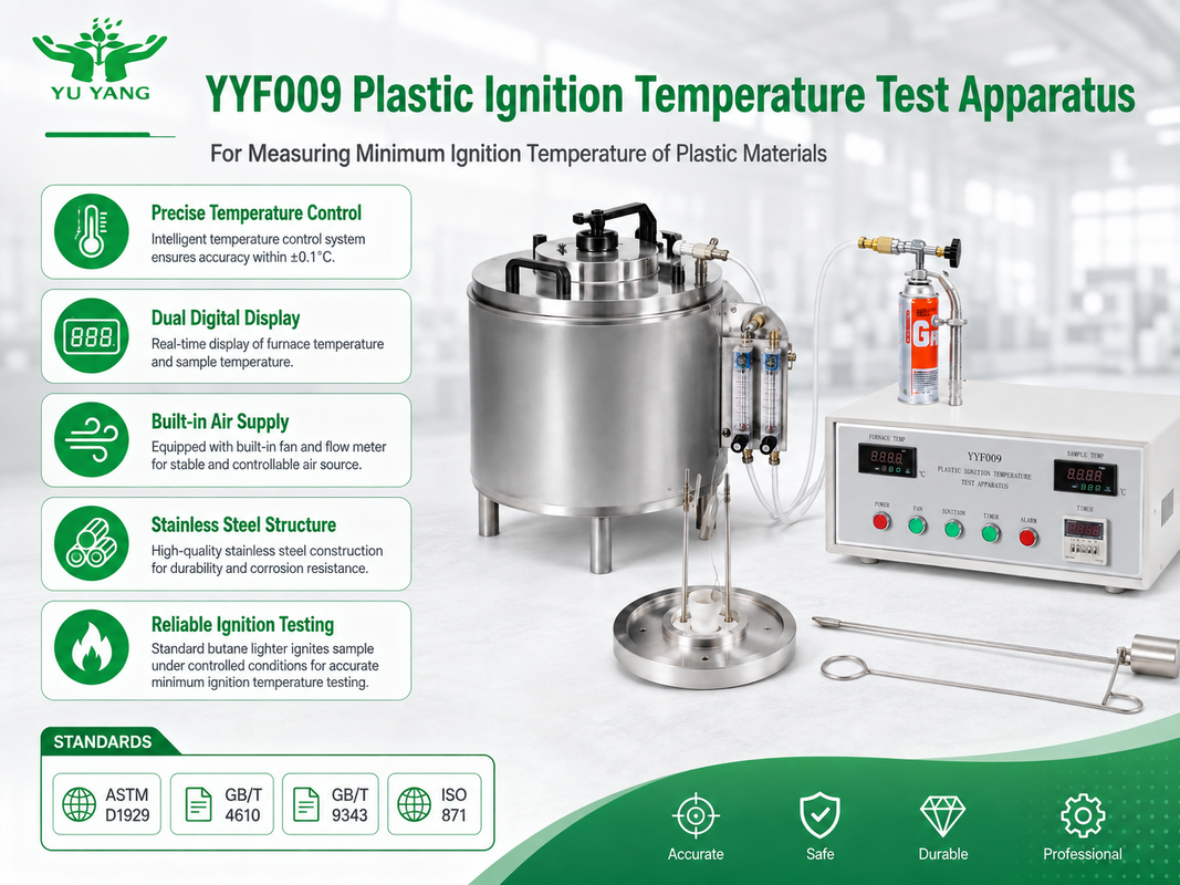 ASTM D1929 Plastic Ignition Temperature Test Machine with 150 ℃ ~ 450 ℃ Range and ± 2 ℃ Accuracy
