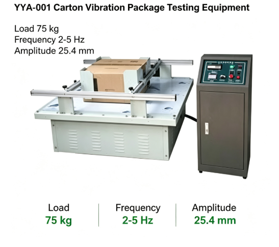 220 V60Hz 75 kg Rated Load 110*98 cm Testing Dimension Vibration Test Machine for Package Transport Simulation