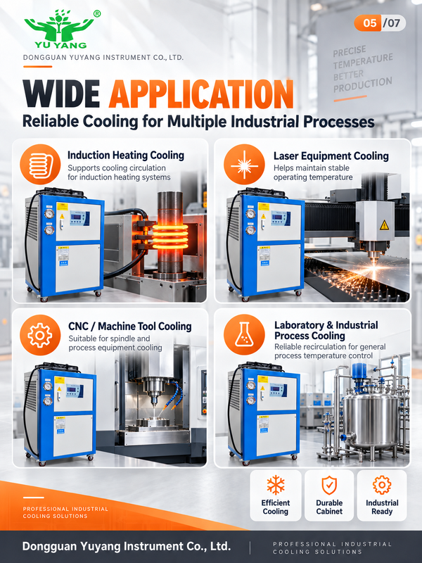 Manufacturer Produces Air-cooled Chillers, Small Refrigeration Units Injection Molding Cooling Freezers, and Industrial Chillers