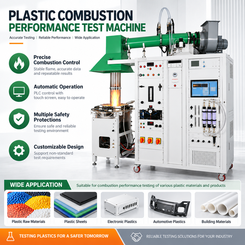 Professional Fire Propagation Apparatus FPA Combustion Test System for Automotive Cable Composite and Insulation Materials