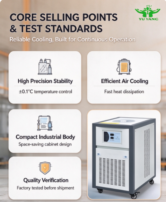 220V New Industrial Process Air-Cooled Explosion-Proof Chiller with Core Engine Open Water-Cooled Chiller for Industrial Use