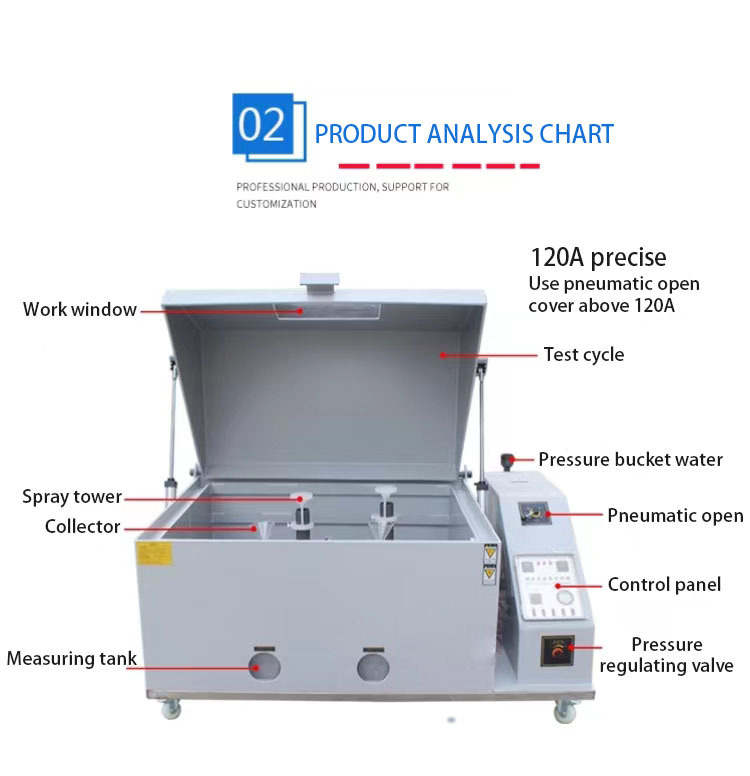 Spray Test Correct 108L Salt Spray Test Chamber for Corrosion Resistance Testing